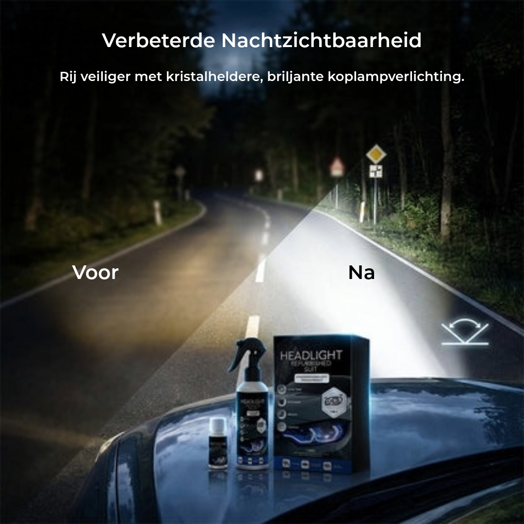 Autokoplamp Restauratieset