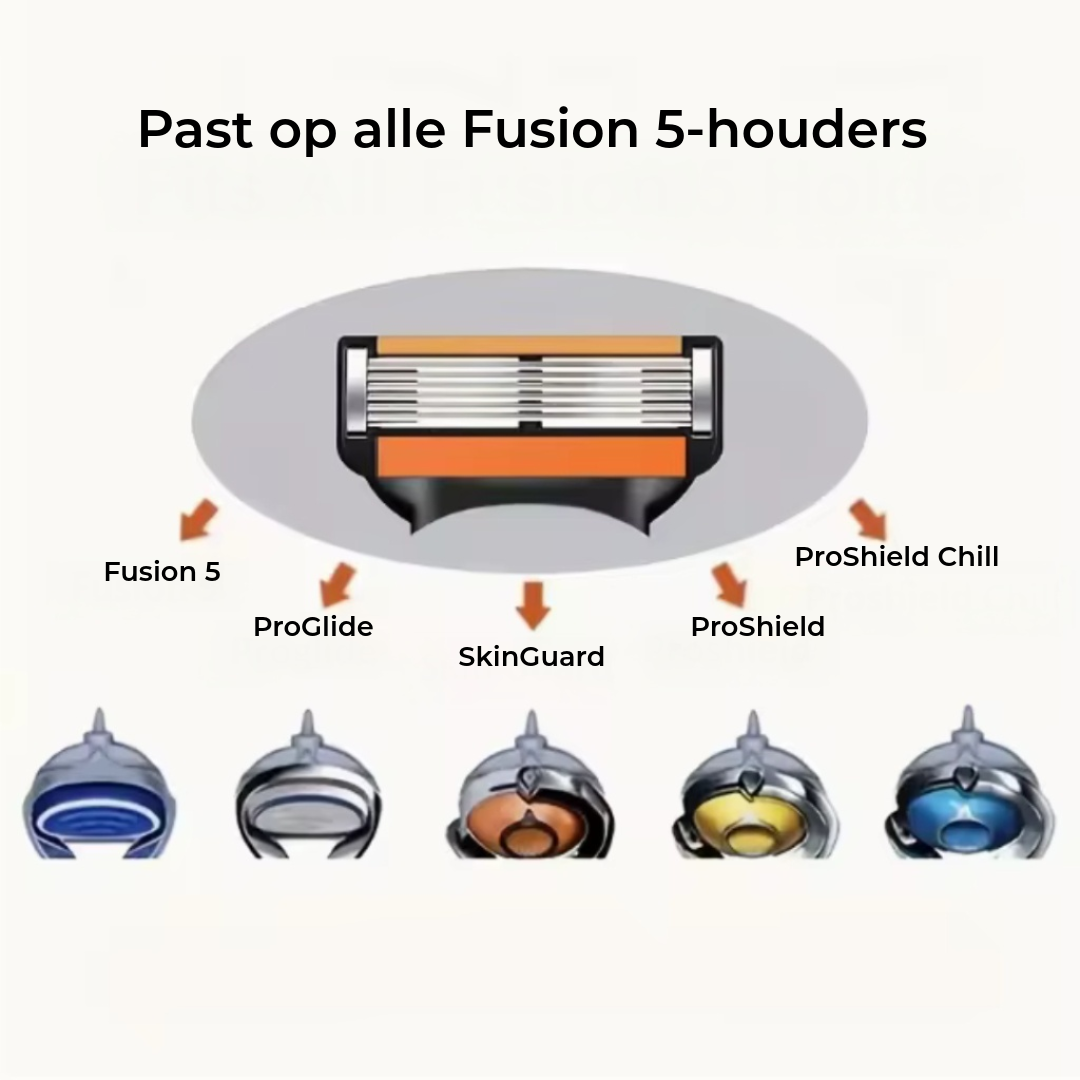 ProShave 6 – Scheermesjes met 6 mesjes in een verpakking van 24/48 stuks. Klassiek veilig scheren met zes mesjes voor precisie, comfort en een lange levensduur