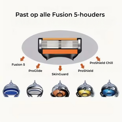 ProShave 6 – Scheermesjes met 6 mesjes in een verpakking van 24/48 stuks. Klassiek veilig scheren met zes mesjes voor precisie, comfort en een lange levensduur