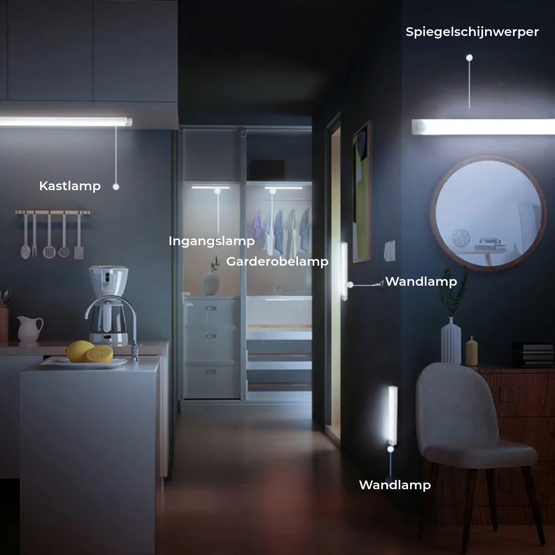 Magnetische Oplaadbare LED lampen