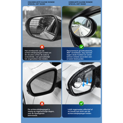 Multifunctionele Regenwenkbrauw voor Autospiegels
