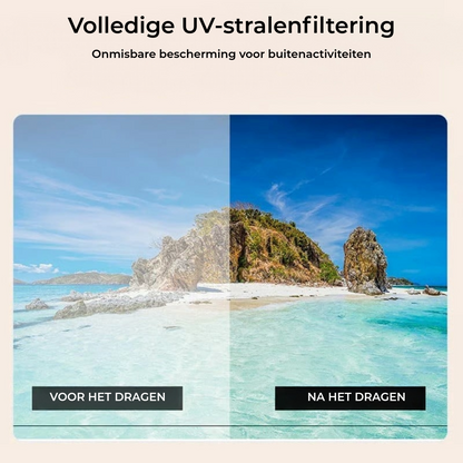 Opvouwbare leesbril met blauwlichtfilter en etui