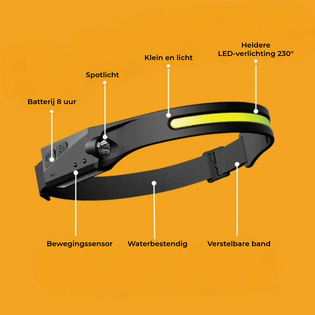 LunaTorch™ - LED Hoofdlamp