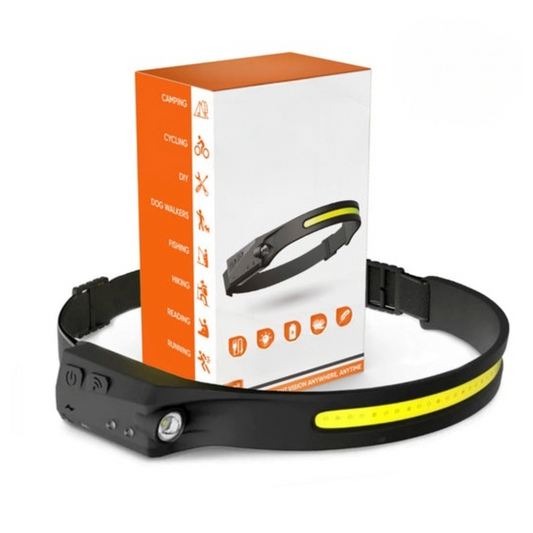 AdventureLight Hoofdlamp