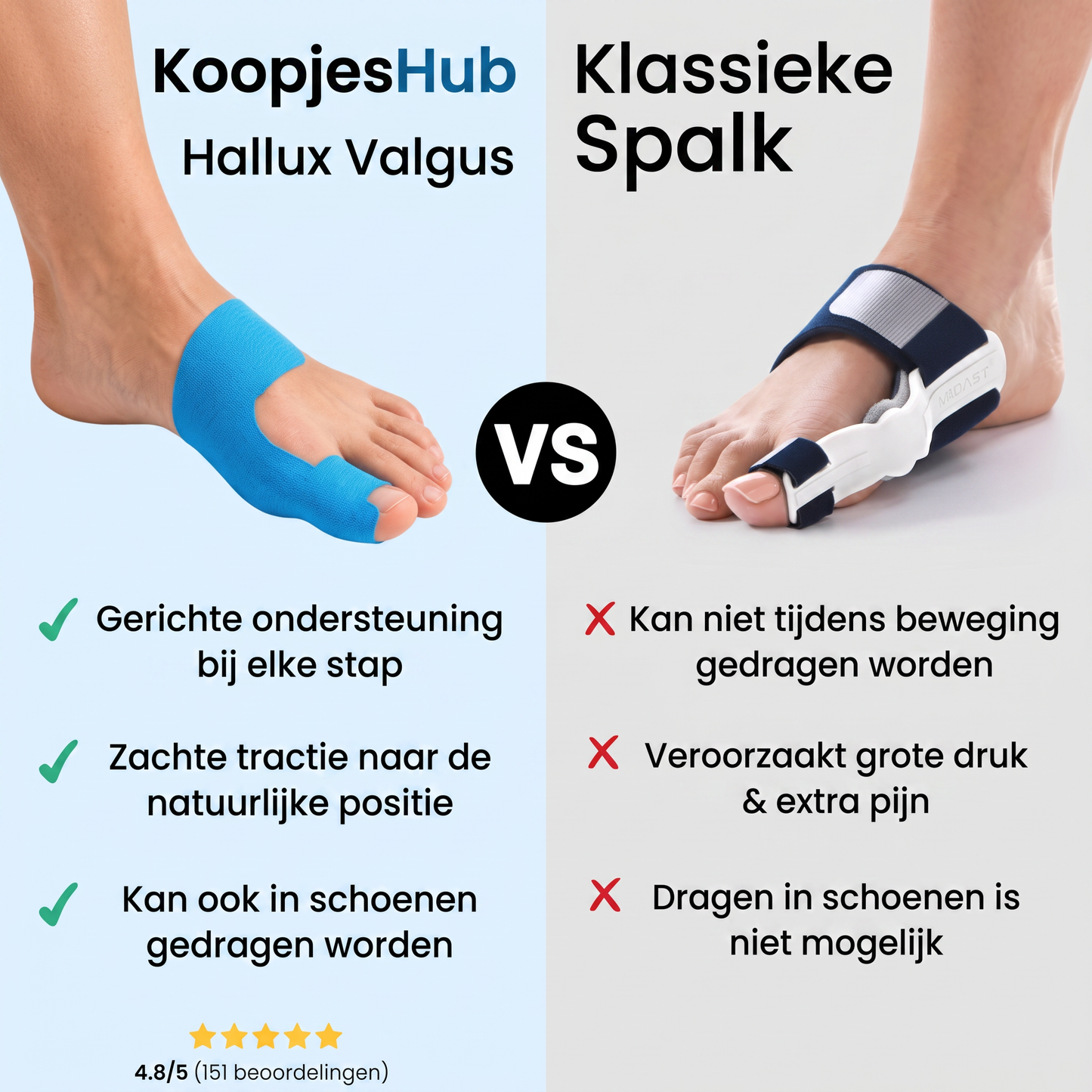 Hallux Valgus Correctie Tape